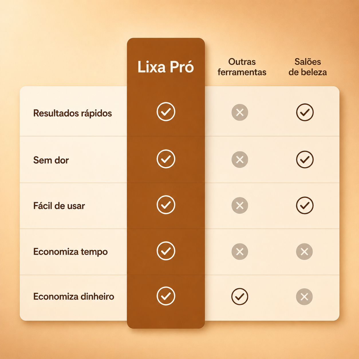 Lixa Pró